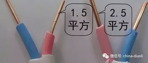 ����Д�늾���|ƽ����(sh��)�Ƿ��_(d��)��(bi��o)��
